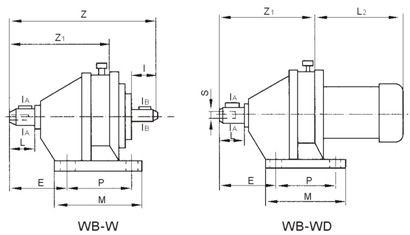 WB, WBD Type horizontal single-stage reducer 